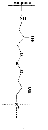 Анионообменный сорбент для ионохроматографического определения органических и неорганических анионов и способ его изготовления (патент 2575454)