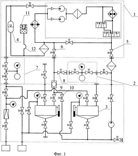 Способ заправки теплоносителем гидромагистрали системы терморегулирования космического аппарата (патент 2397118)