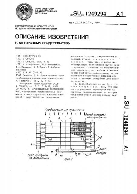 Оросительный теплообменник (патент 1249294)