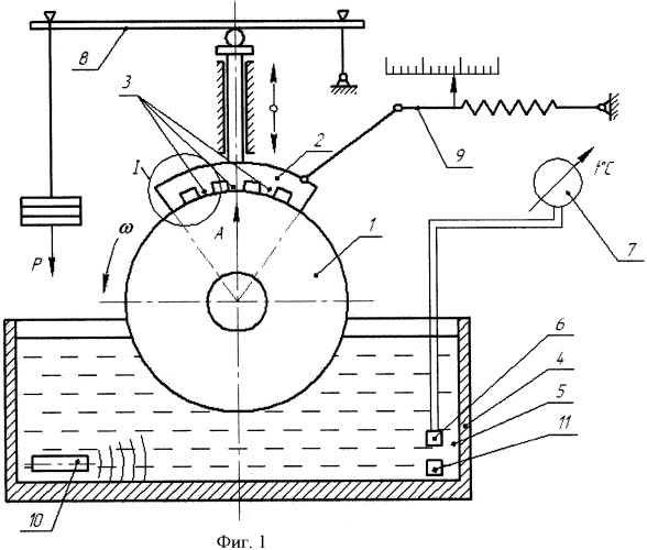 Способ испытания смазочных материалов на температурную стойкость (патент 2378637)