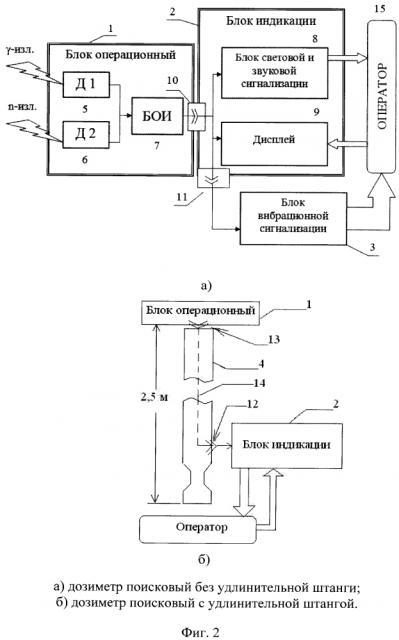 Дозиметр поисковый (патент 2638023)