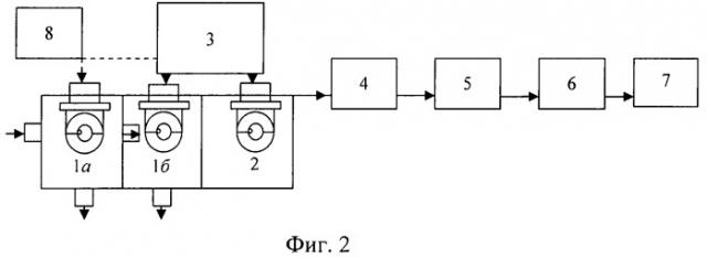 Способ измерения относительной влажности воздуха (патент 2486498)