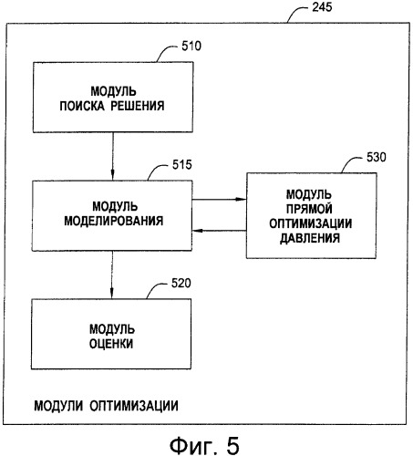 Система оптимизатора для трубопроводов (патент 2403493)