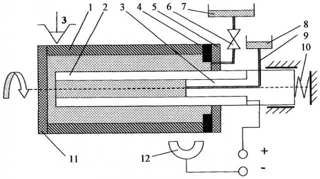 Способ нанесения гальванических покрытий на внутренние поверхности цилиндрических деталей (патент 2321688)