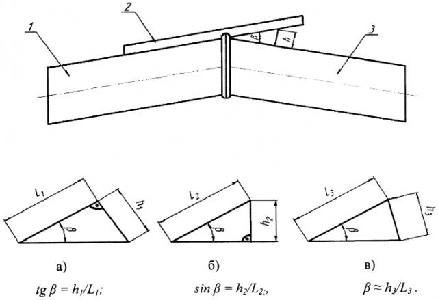 Способ отбраковки косого сварного стыка стального трубопровода (патент 2565130)