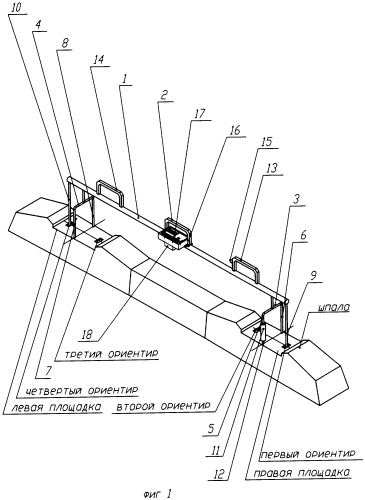 Устройство для измерения геометрических параметров подрельсовых площадок железобетонных шпал (варианты) (патент 2246570)