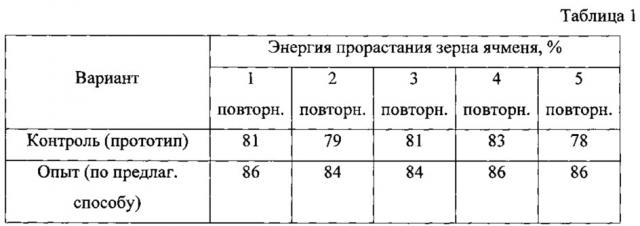 Способ получения биологически активной кормовой добавки (патент 2614593)