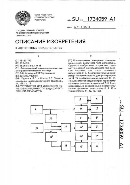 Устройство для измерения помехозащищенности радиоэлектронной аппаратуры (патент 1734059)