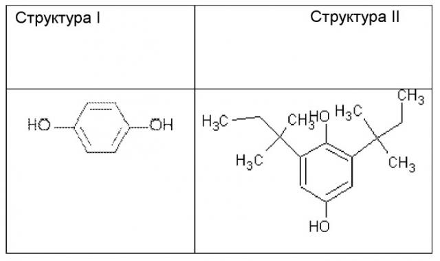 Ингибитор скорчинга пенополиуретана (патент 2535853)