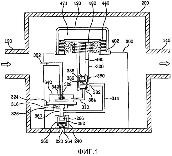 Устройство для управления потоком термочувствительной текучей среды (патент 2481522)