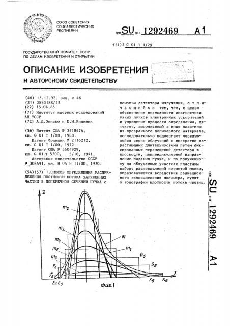 Способ определения распределения плотности потока заряженных частиц в поперечном сечении пучка (патент 1292469)