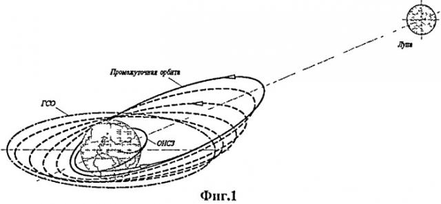 Способ межорбитальной транспортировки полезных грузов (патент 2404091)