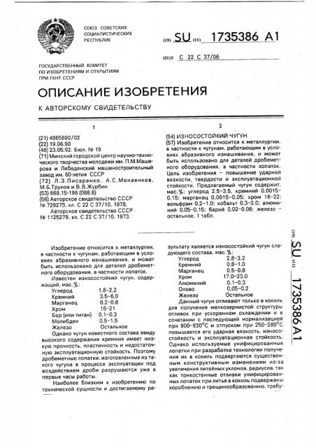 Износостойкий чугун (патент 1735386)