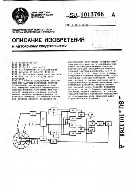 Способ определения относительной частоты колебаний лопаток турбомашин (патент 1013766)