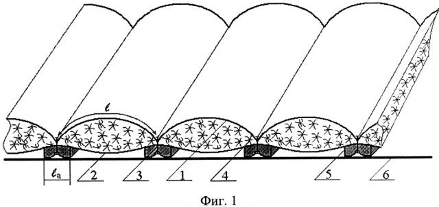 Конструкция теплозащитного пакета с армирующими элементами (патент 2596123)