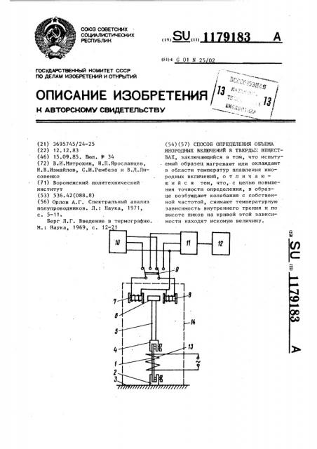 Способ определения объема инородных включений в твердых веществах (патент 1179183)