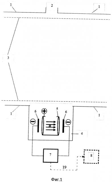 Устройство для измерения характеристик спектральных линий плазмы в реакторе-токамаке (патент 2633517)