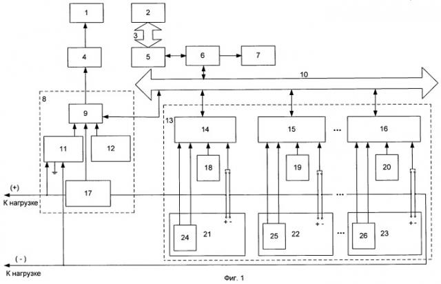 Автоматизированная система контроля и диагностики аккумуляторных батарей корабельного базирования (патент 2474832)