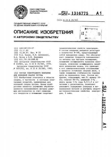 Состав электродного покрытия для холодной сварки чугуна (патент 1316775)