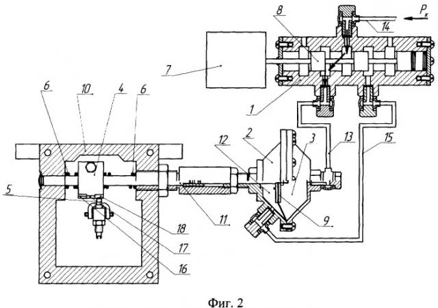 Система автоматического регулирования подачи топлива в топливном насосе при использовании альтернативного топлива (патент 2352803)