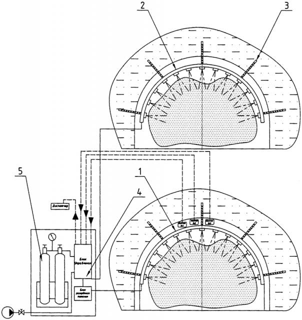 Автоматический взрыволокализующий заслон (патент 2613393)