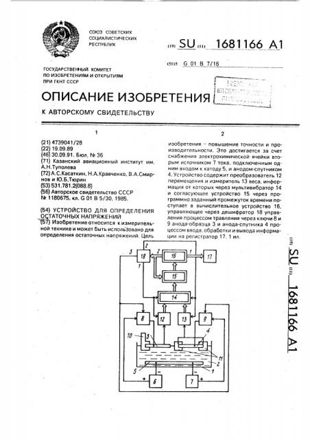 Устройство для определения остаточных напряжений (патент 1681166)