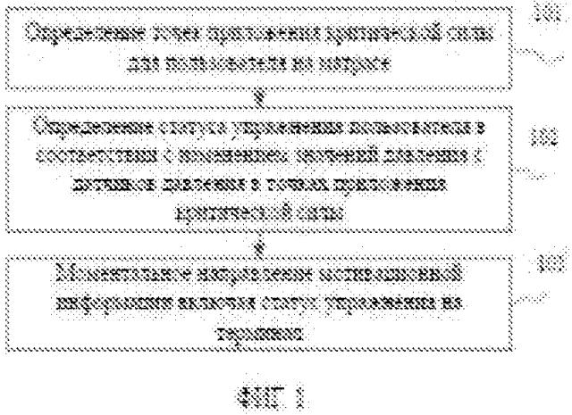 Способ и устройство для регистрации упражнения (патент 2645934)