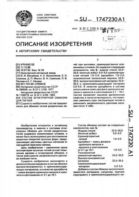 Состав огнеупорной обмазки для тиглей (патент 1747230)