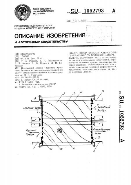 Ротор горизонтального регенеративного воздухоподогревателя (патент 1052793)