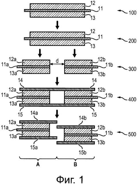 Устройство и способ изготовления ленты узла аккумулирования электроэнергии (патент 2663189)