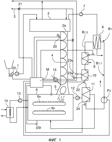 Способ и установка сушки тестообразной массы, в частности, осадка из очистной станции (патент 2555047)