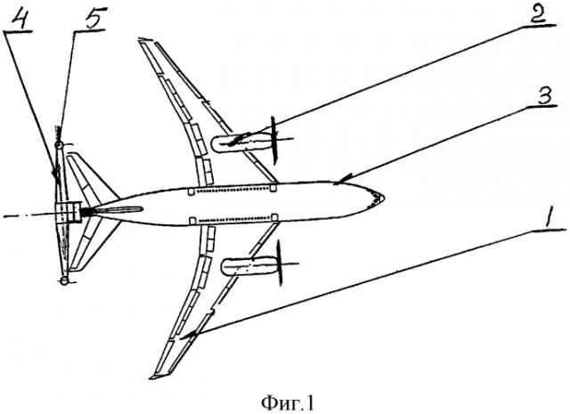 Самолет (патент 2551548)