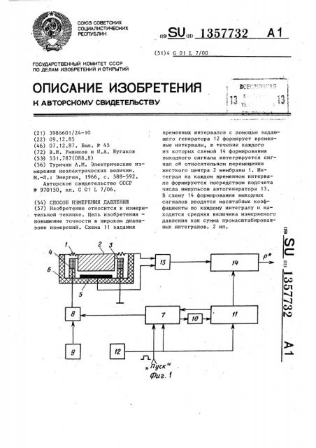 Способ измерения давления (патент 1357732)