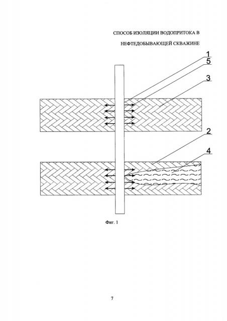 Способ изоляции водопритока в нефтедобывающей скважине (патент 2655495)