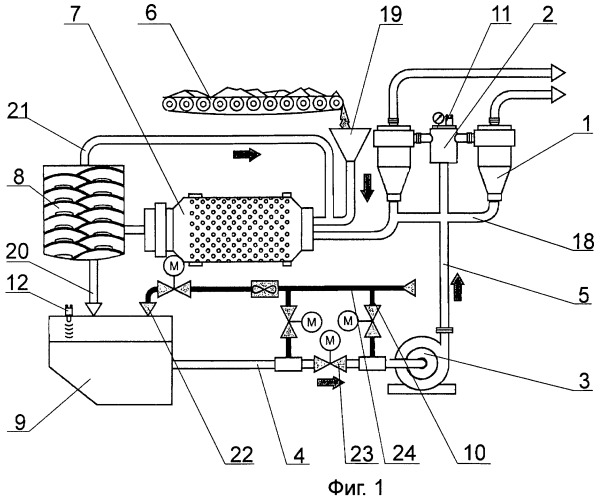 Технологический комплекс системы разделения суспензий руд (патент 2465056)