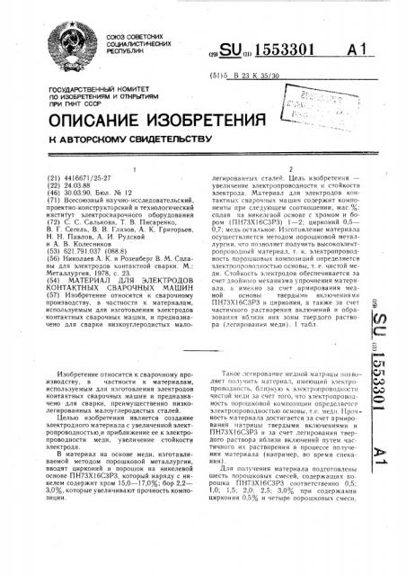 Материал для электродов контактных сварочных машин (патент 1553301)