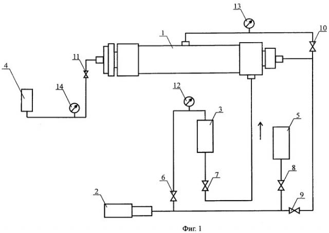 Устройство для изучения физических свойств расклинивающих материалов для гидравлического разрыва пласта (патент 2436948)