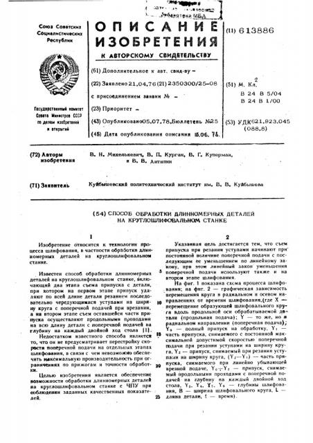 Способ обработки длинномерных деталей на круглошлифовальном станке (патент 613886)