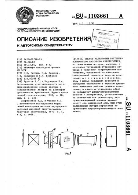 Способ калибровки внутрирезонаторного лазерного спектрометра (патент 1103661)