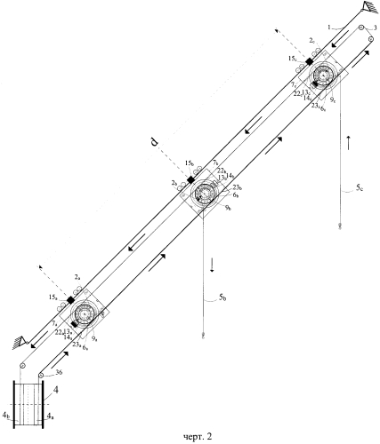 Способ независимого одновременного управления барабанами в системе канатных тележек (патент 2576222)