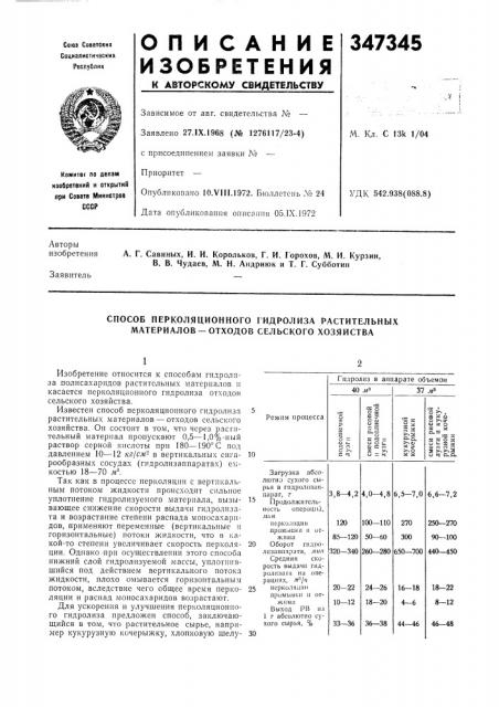 Способ перколяционного гидролиза растительных материалов —отходов сельского хозяйства (патент 347345)