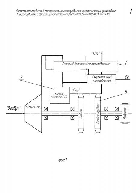 Система теплообмена в малоразмерных газотурбинных энергетических установках (микротурбинах) с вращающимся роторным регенеративным теплообменником (патент 2623133)
