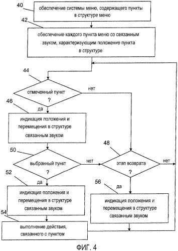 Звуковая обратная связь при навигации по меню (патент 2421779)