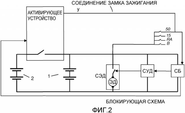 Активирующее устройство и способ активации для сдвоенной батарейной системы (патент 2536163)