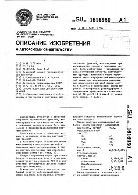 Способ получения дистиллятных фракций (патент 1616950)