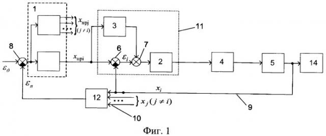 Способ управления движением динамического объекта по пространственной траектории (патент 2445670)