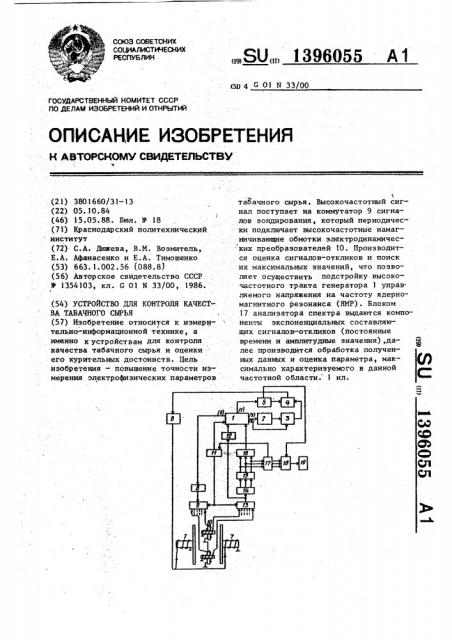 Устройство для контроля качества табачного сырья (патент 1396055)