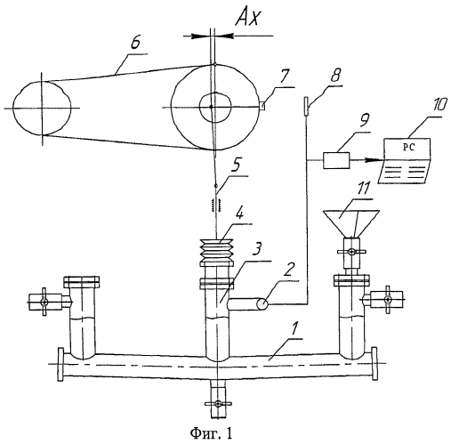Способ определения мощности в пульсационном аппарате и устройство для его реализации (патент 2549555)