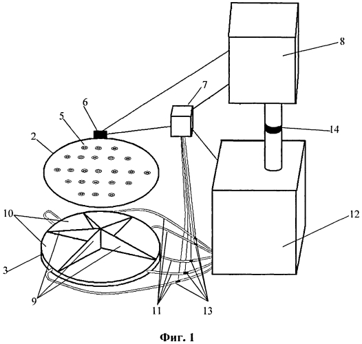 Устройство для подготовки к раздаче первых блюд в столовых общепита (патент 2570492)