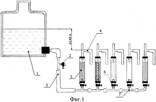 Способ очистки воды от марганца (патент 2325332)